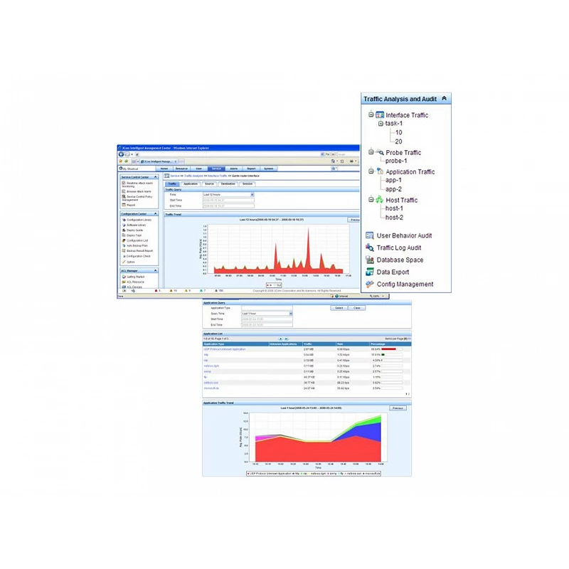 HPE Intelligent Management Center Network Traffic Analyzer