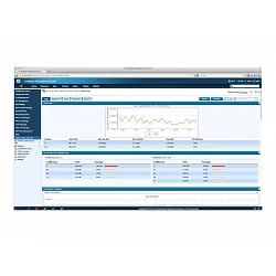 HPE Intelligent Management Center Network Traffic Analyzer